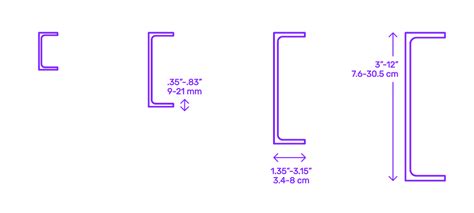 cedd u channel dimensions.